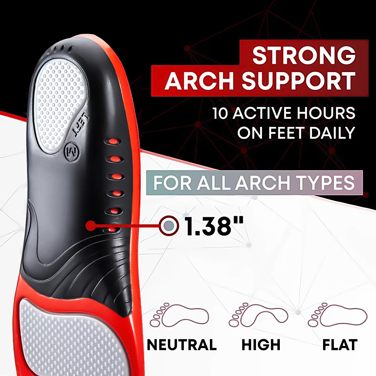 220+ 파운드 중량용 고강도 아치 서포트 깔창 남녀  - Women'S Shoes High Arch Support 리뷰 및 가격